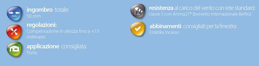 descrizione generica zanzariere tradizionali neoscenica incasso