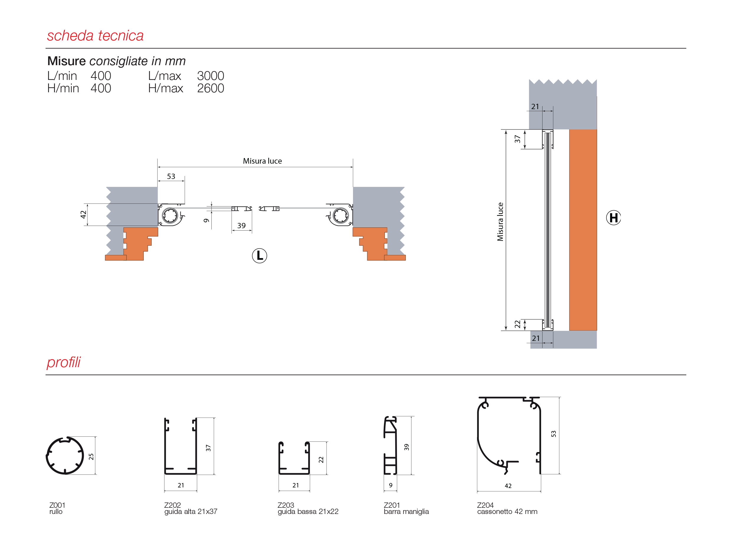 descrizione ELISA-42-DP