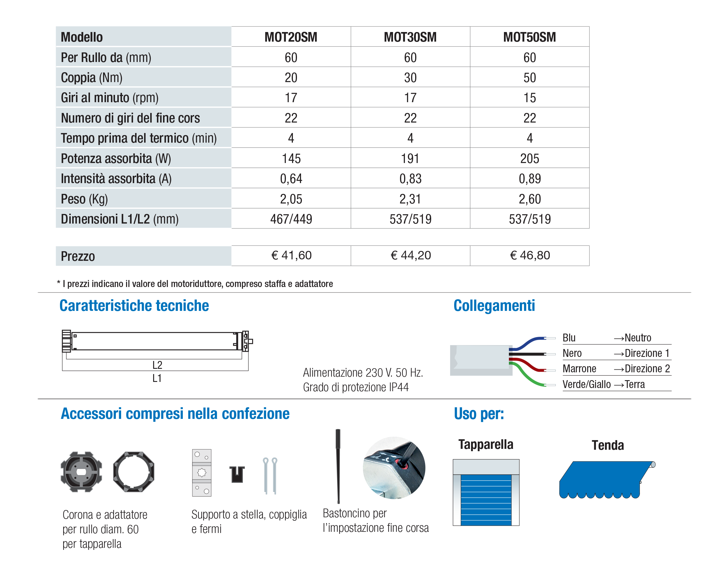 Descrizione Motore Meccanico senza manovra di soccorso ø 45