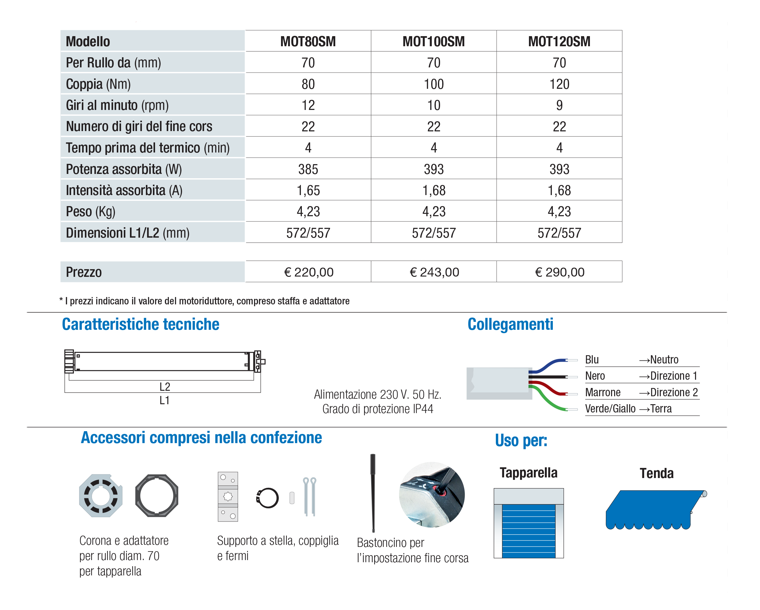 Descrizione Motore Meccanico senza manovra di soccorso ø 55