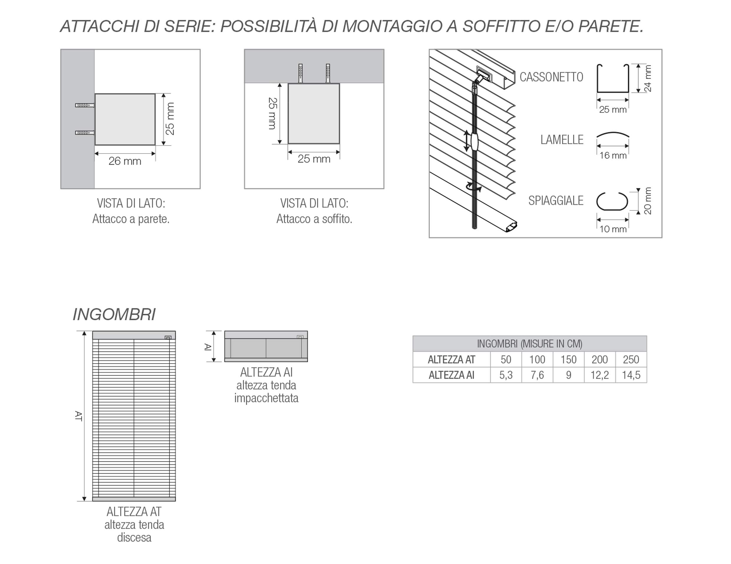 caratteristiche tecniche Veneziana Slider 16mm