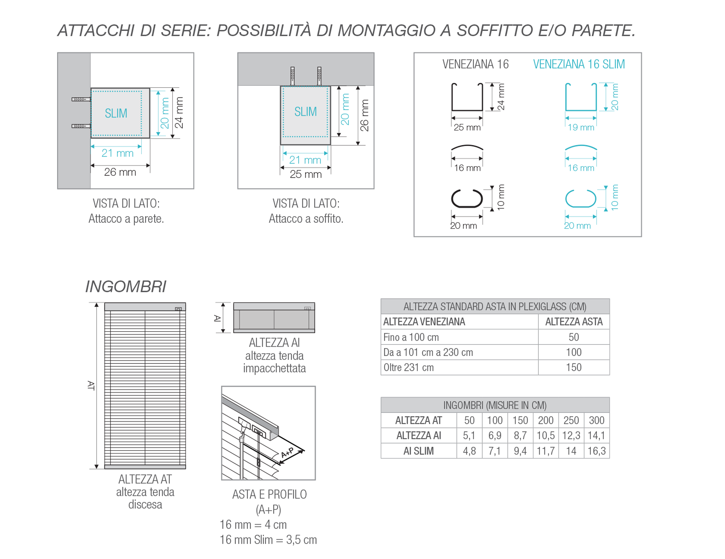 caratteristiche tecniche Veneziana 16mm
