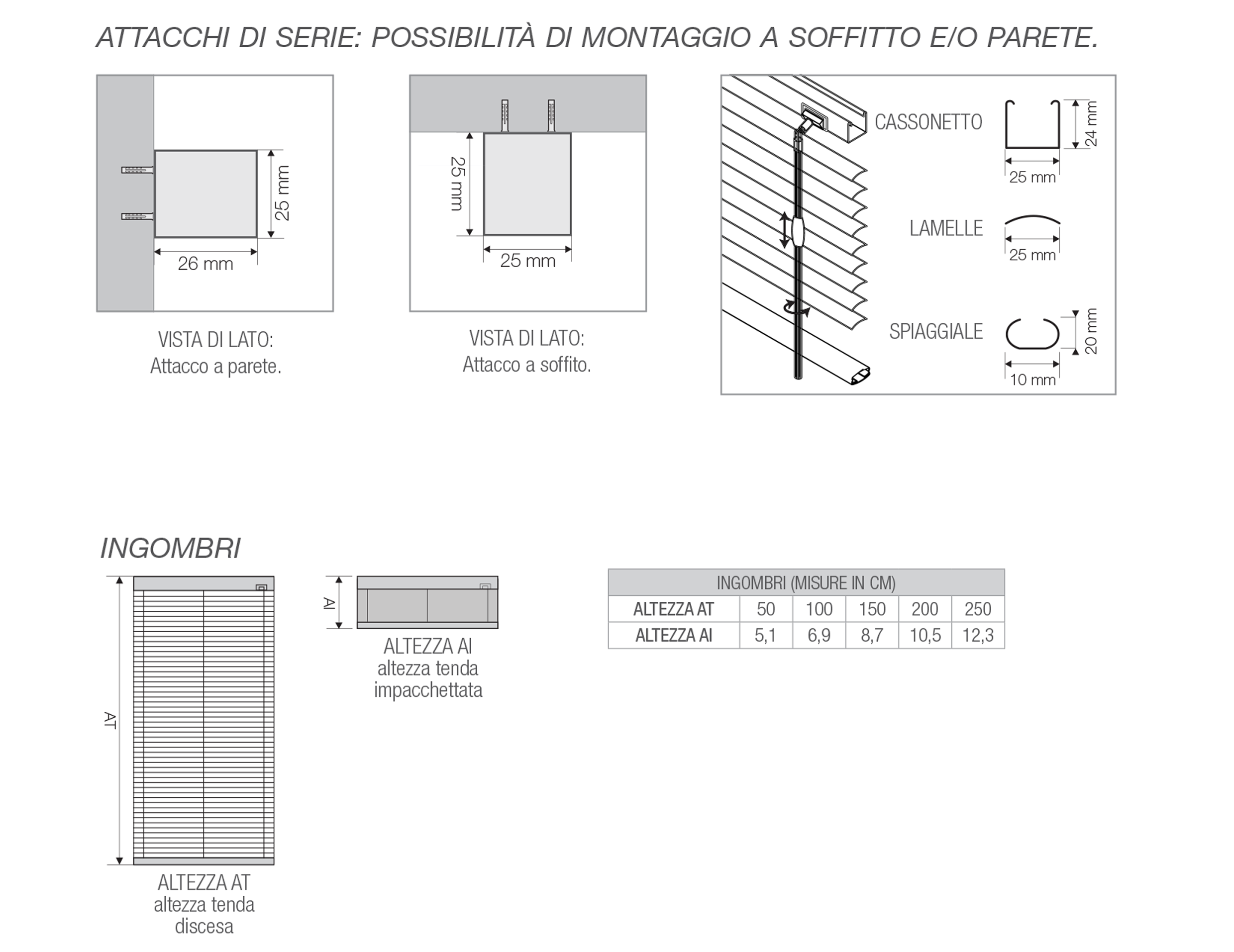 caratteristiche tecniche Veneziana 25mm veneziana slider