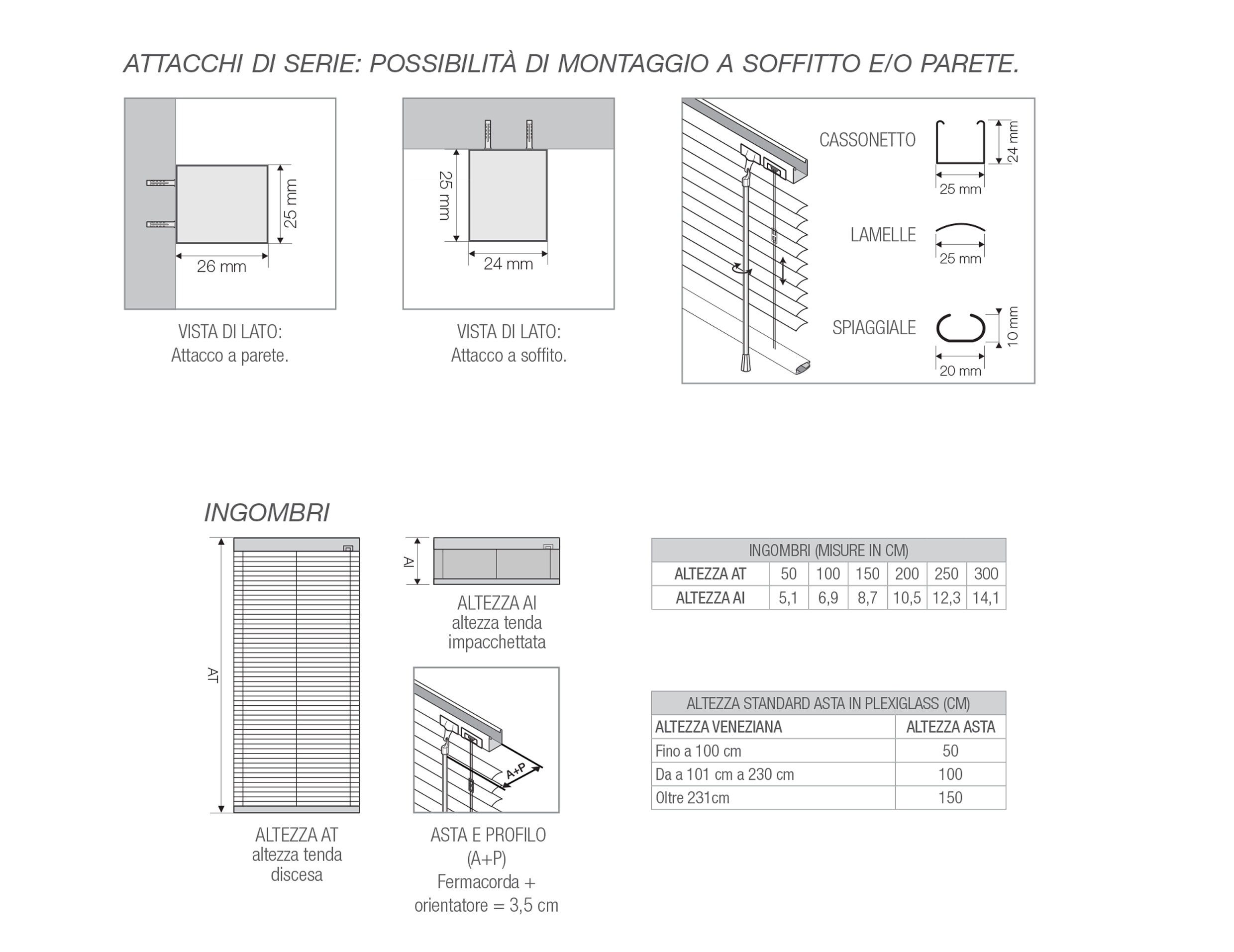 caratteristiche tecniche Veneziana 25mm